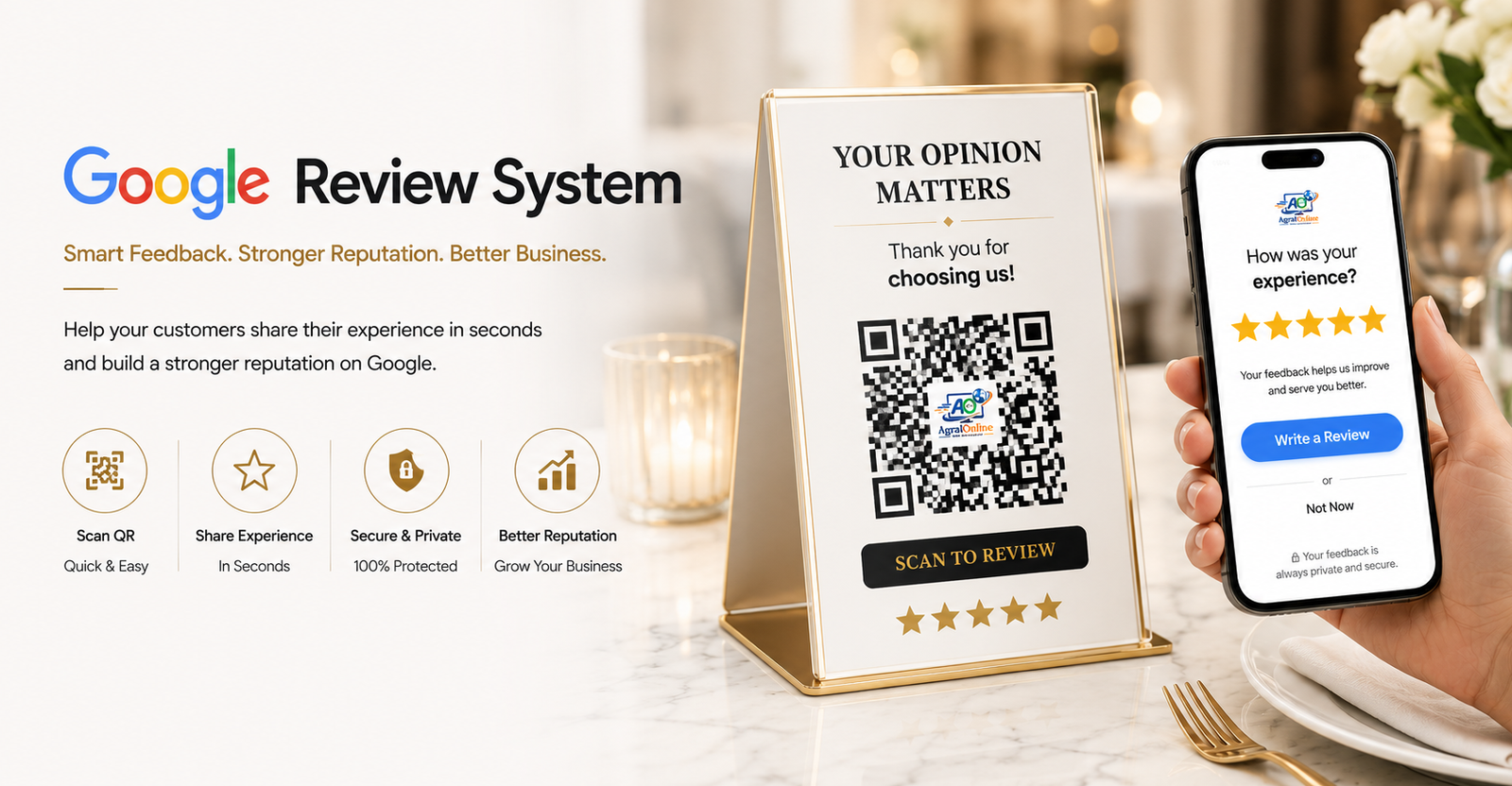 Review poster